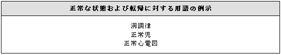 正常な状態および転帰に対する用語の例示